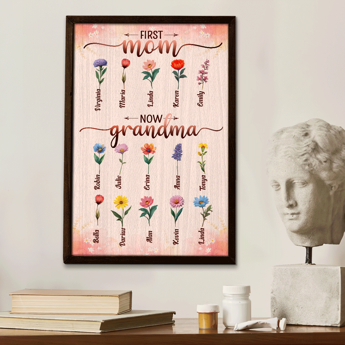 First Mom Now Grandma - Personalized Poster FCPTTM810D