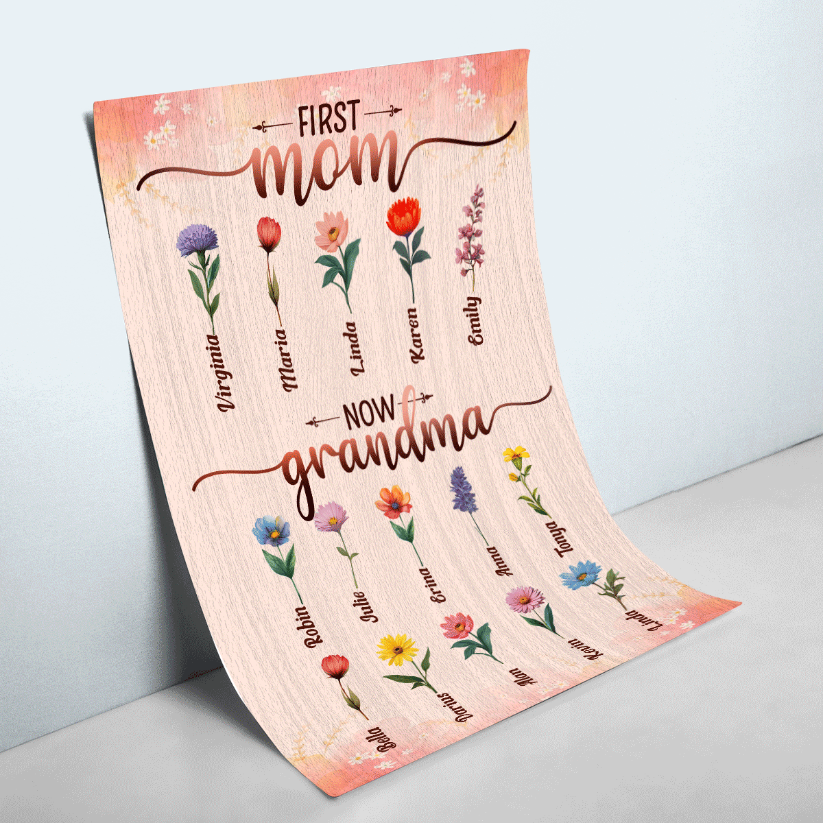 First Mom Now Grandma - Personalized Poster